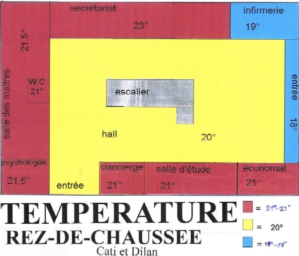 plan des températures au rez